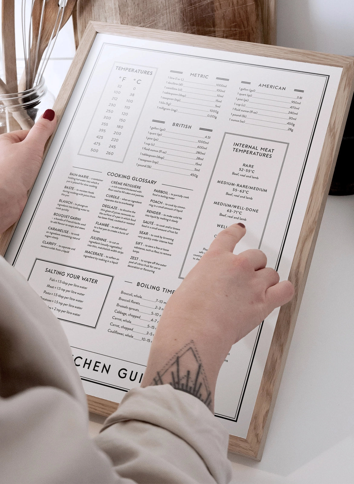 Kunskapstavlan® Kitchen Guide Poster - Essential Cooking Tips ...
