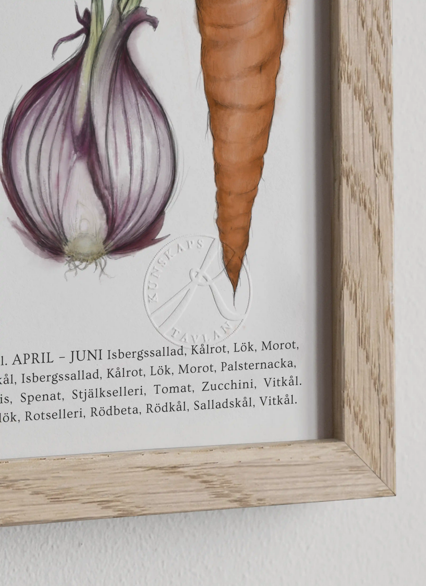 Sesongens grønnsaker