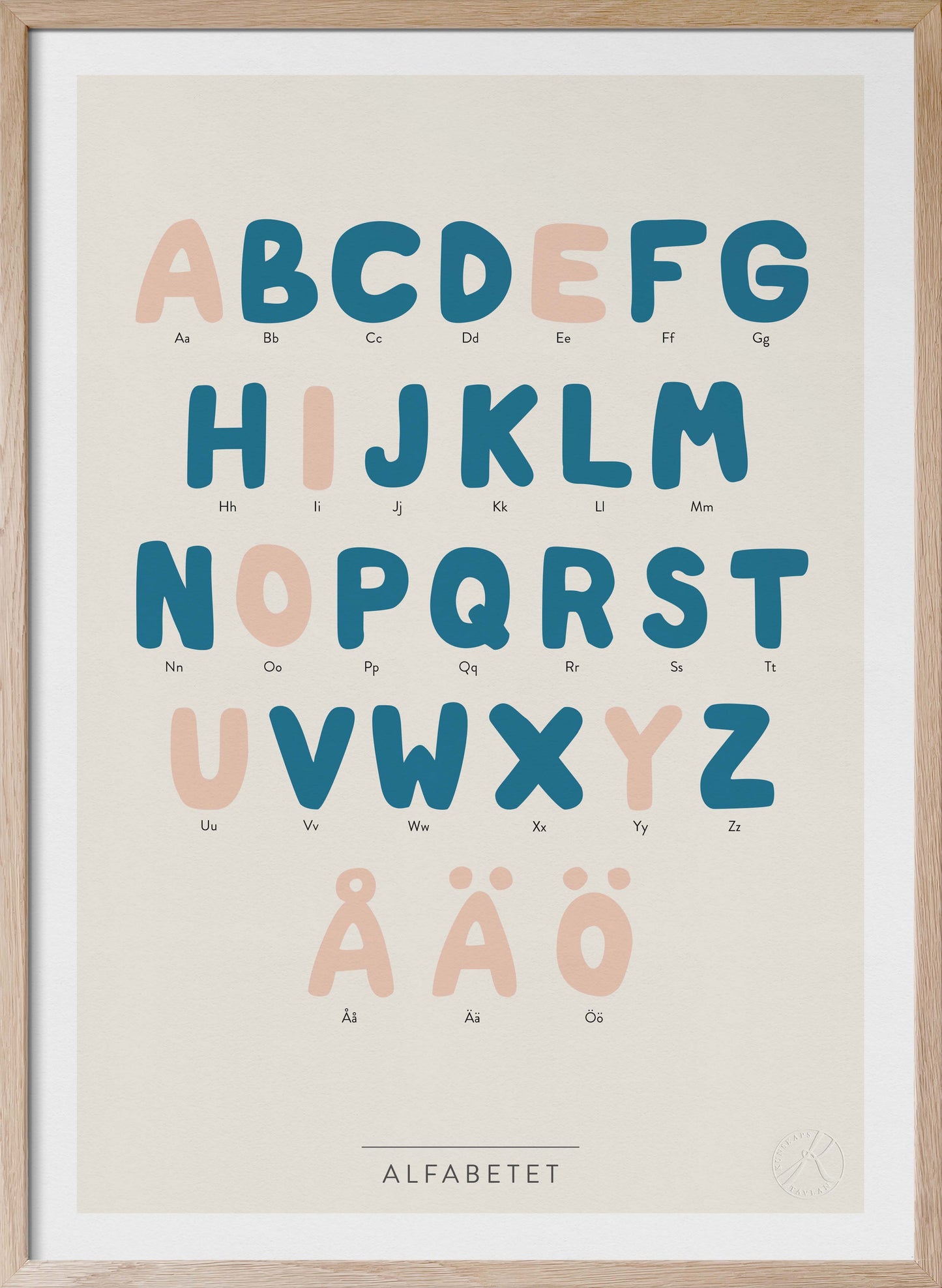Alfabetet - The Alphabet in Swedish