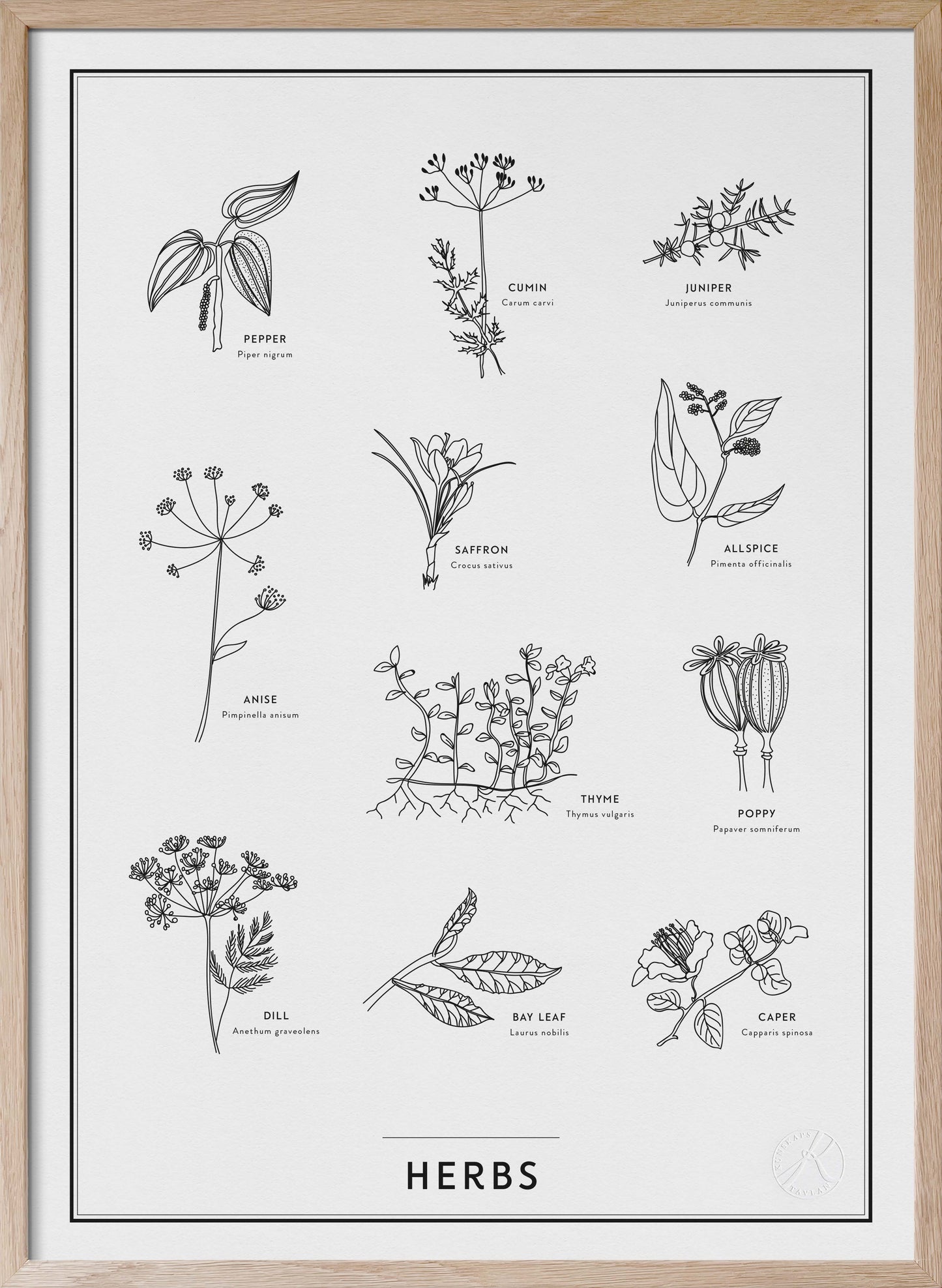 Herbs