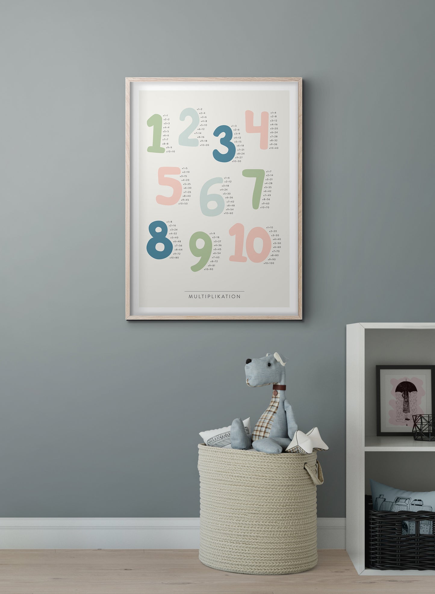 Multiplikation - Multiplication in Swedish