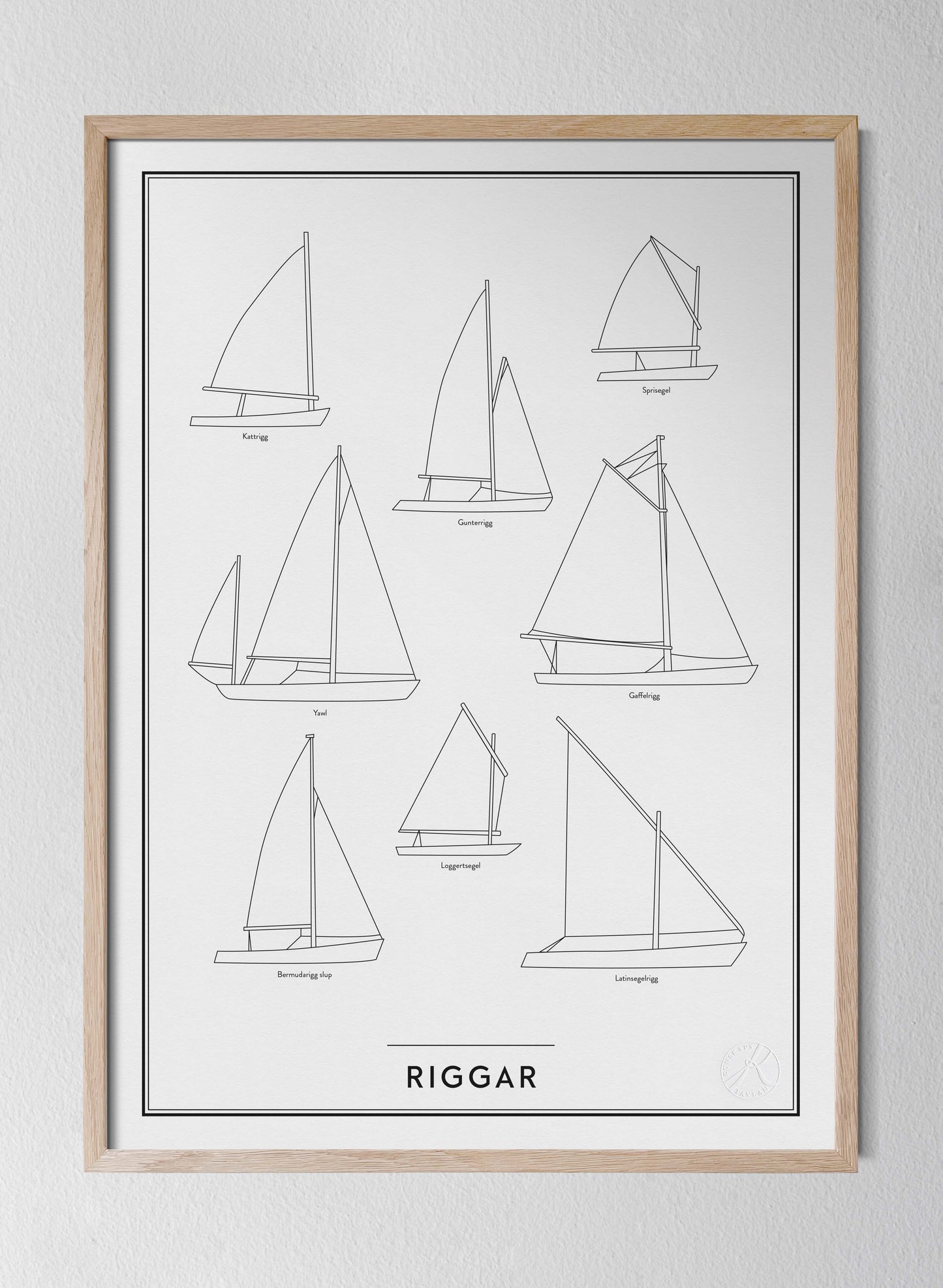 Riggar - Rigs in Swedish