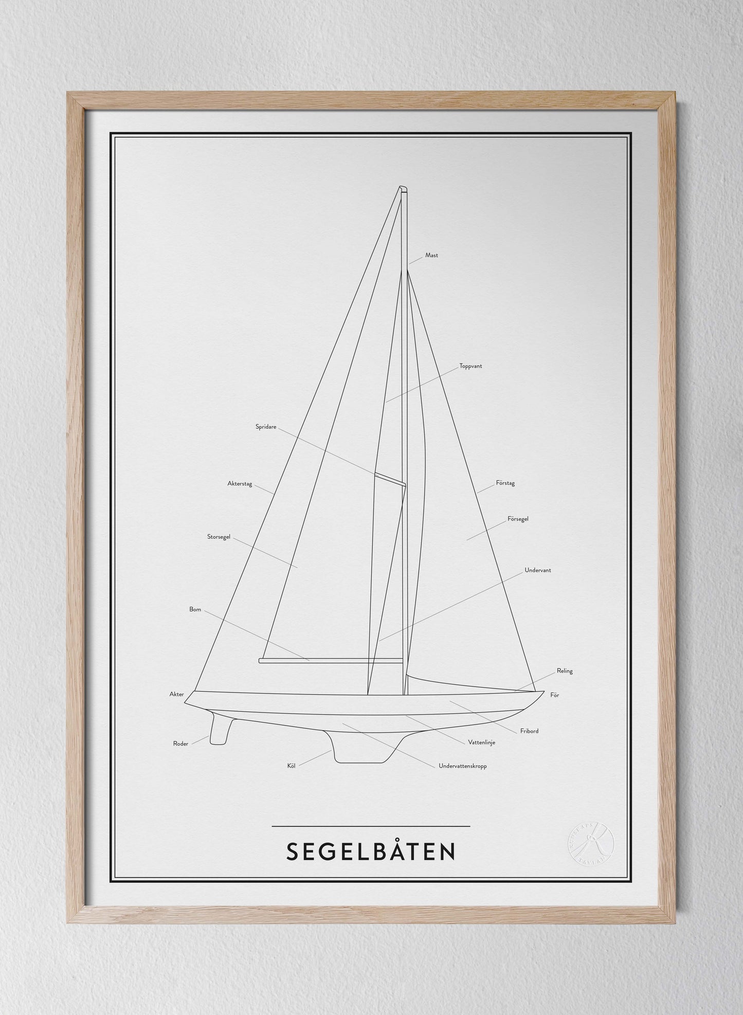Segelbåten - Sailboat in Swedish