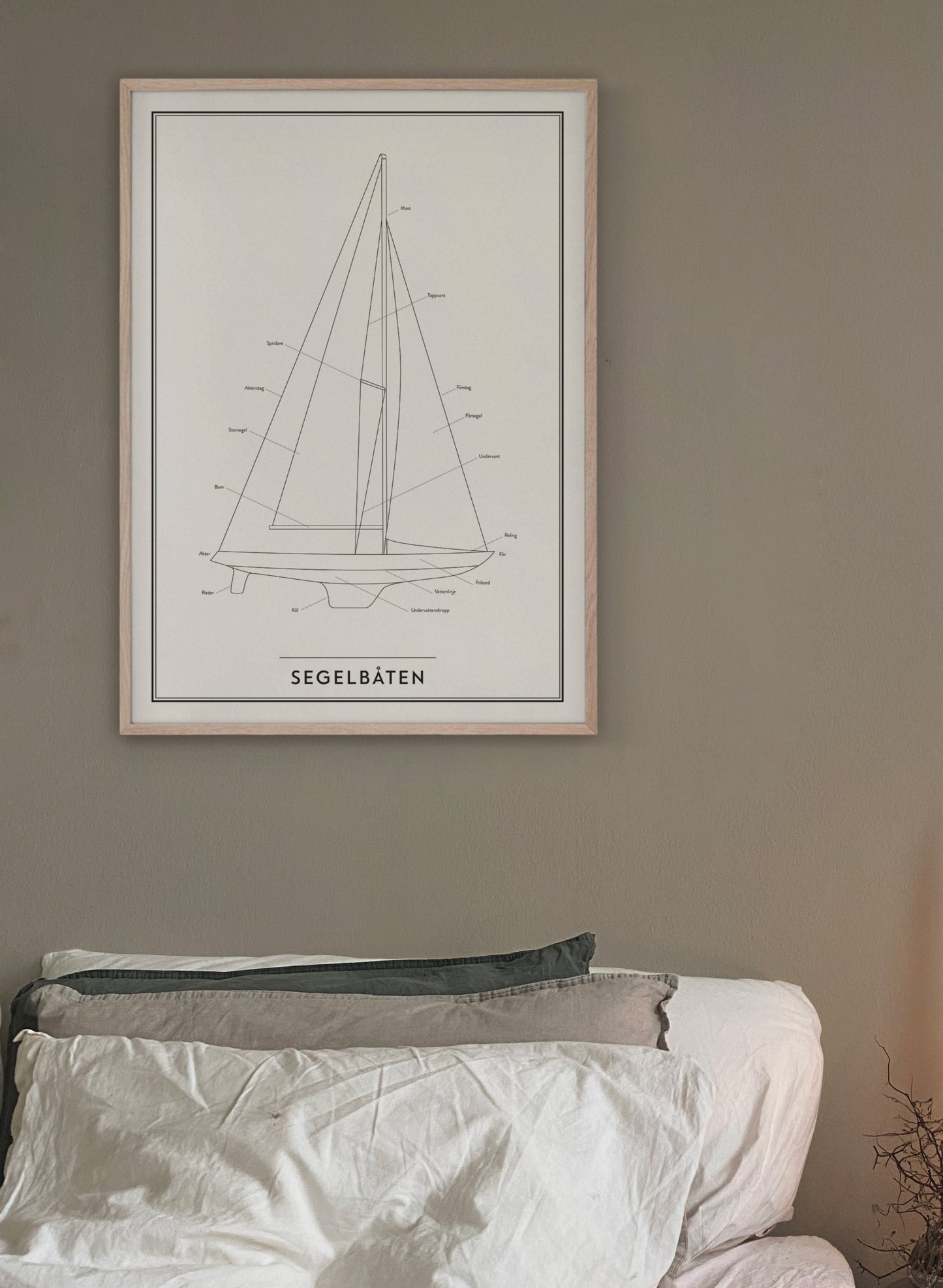 Segelbåten - Sailboat in Swedish
