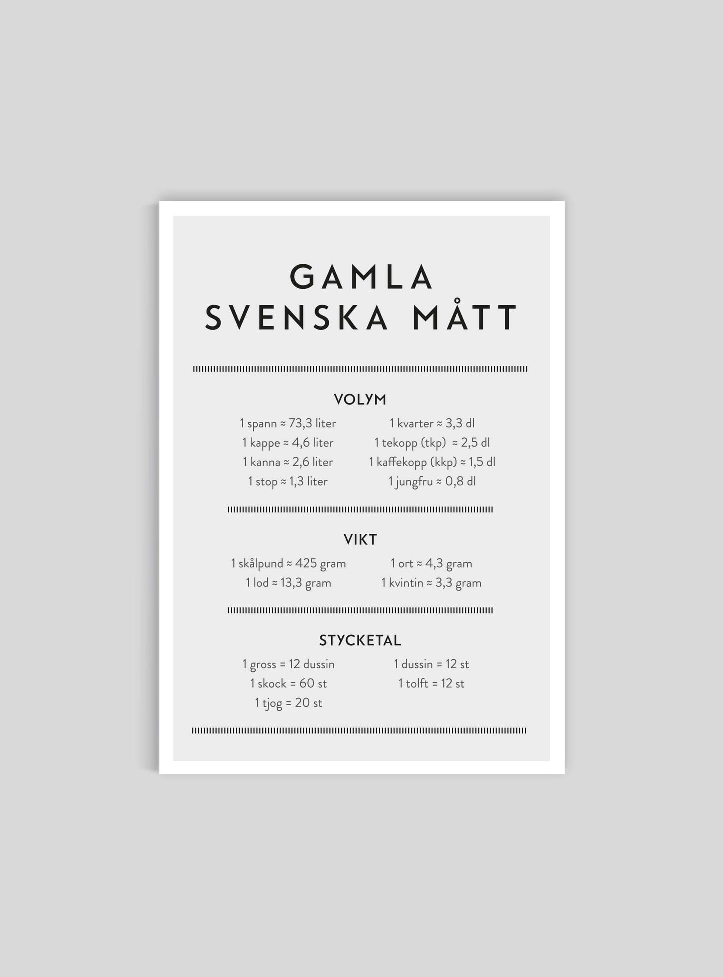 Gamla svenska mått - Mini print A5 - Kunskapstavlan
