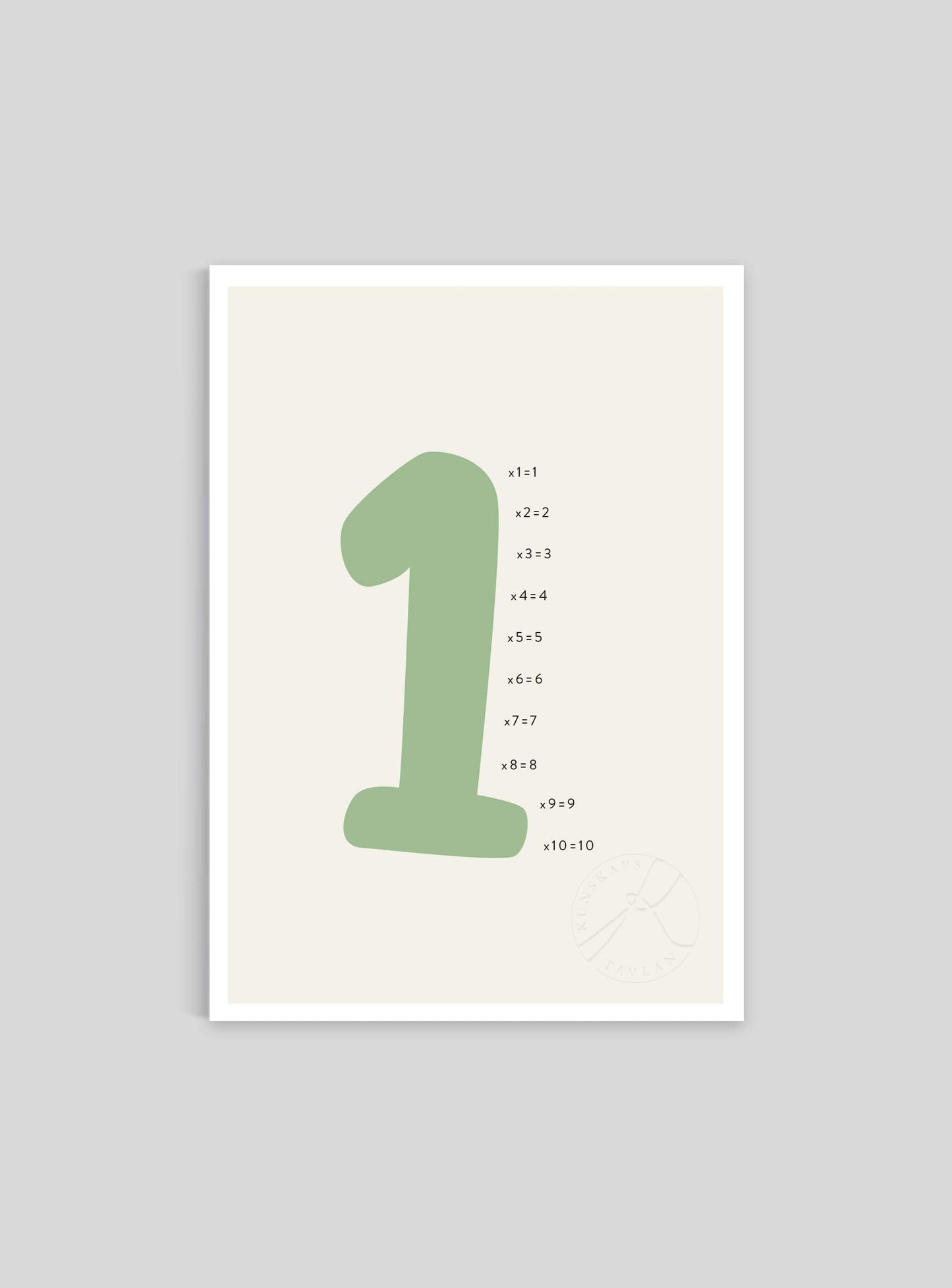 Siffran 1 - Mini print A5 - Kunskapstavlan
