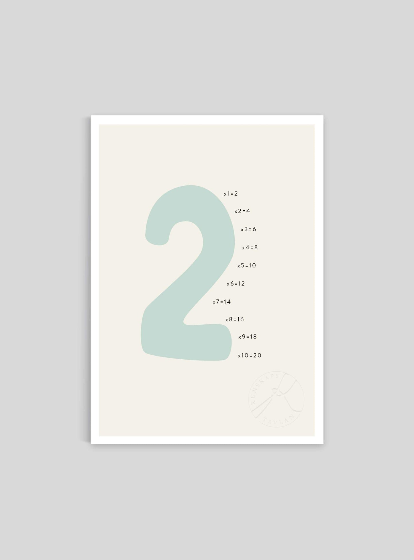 Siffran 2 - Mini print A5 - Kunskapstavlan