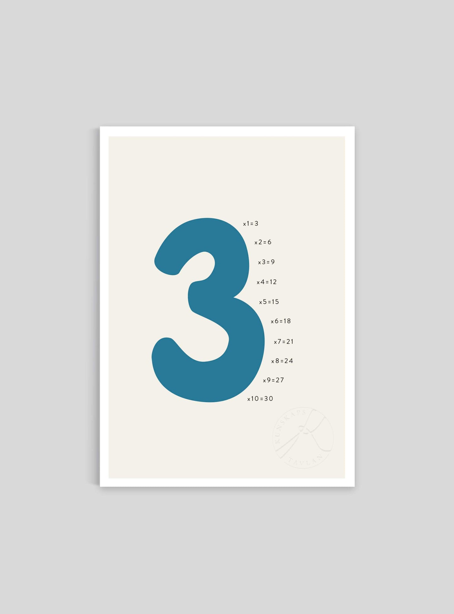 Siffran 3 - Mini print A5 - Kunskapstavlan