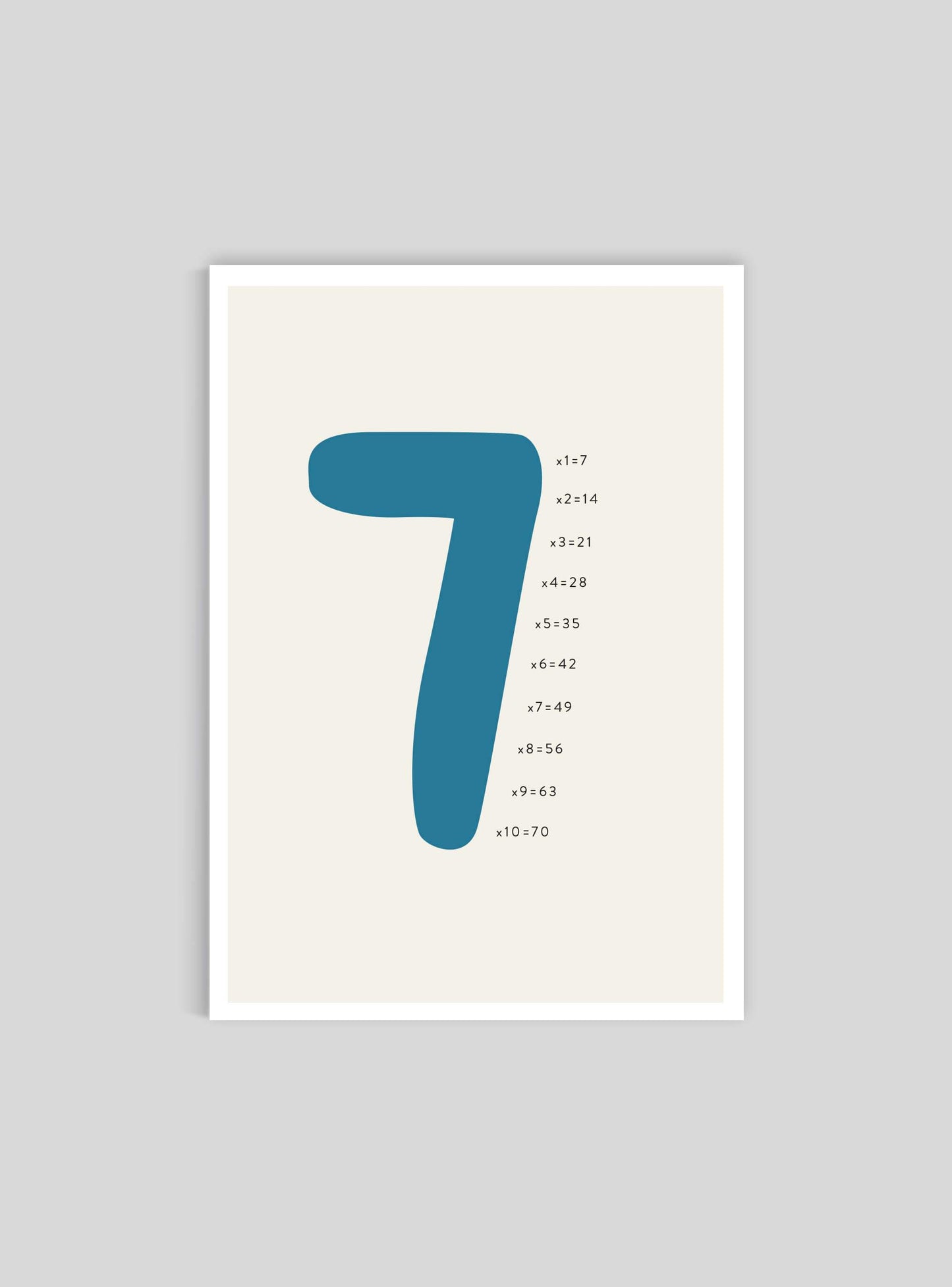 Siffran 7 - Mini print A5 - Kunskapstavlan
