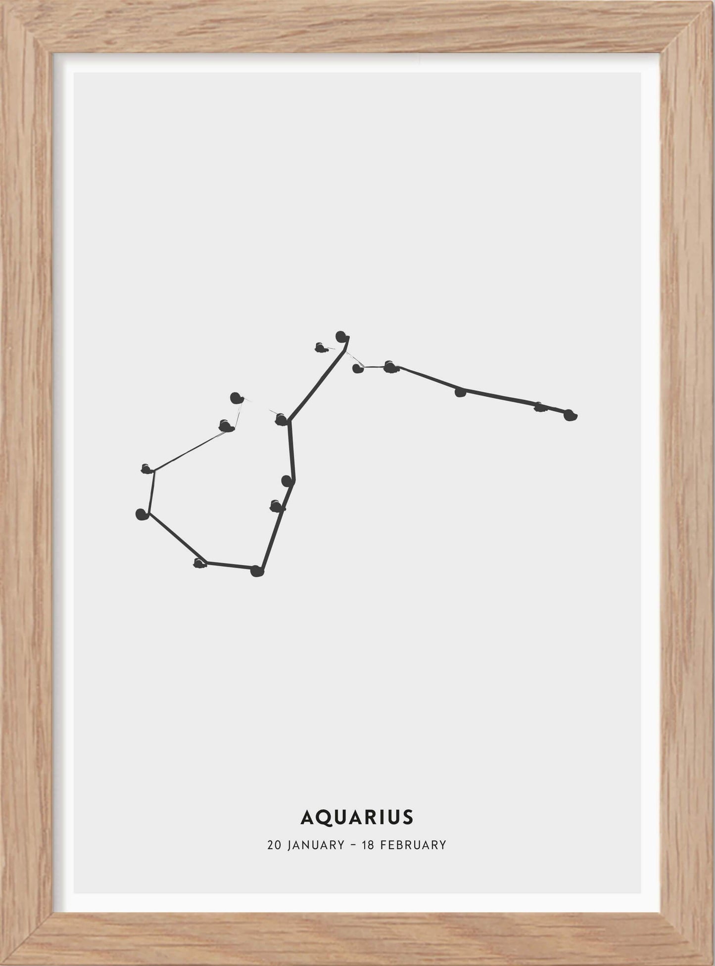 Zodiac sign Aquarius - Vattumannen - Mini print A5 - Kunskapstavlan
