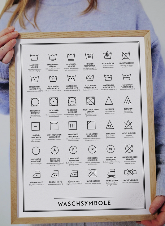 Waschsymbole
