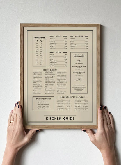 Guide To Kitchen Tutorial Kunskapstavlan® Kitchen Guide Poster - Essential Cooking Tips ...