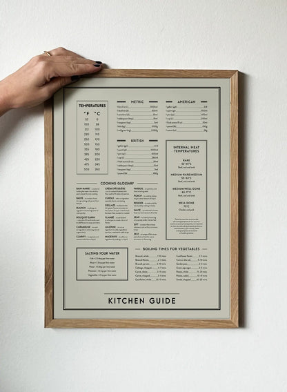 Guide To Kitchen Tutorial Kunskapstavlan® Kitchen Guide Poster - Essential Cooking Tips ...