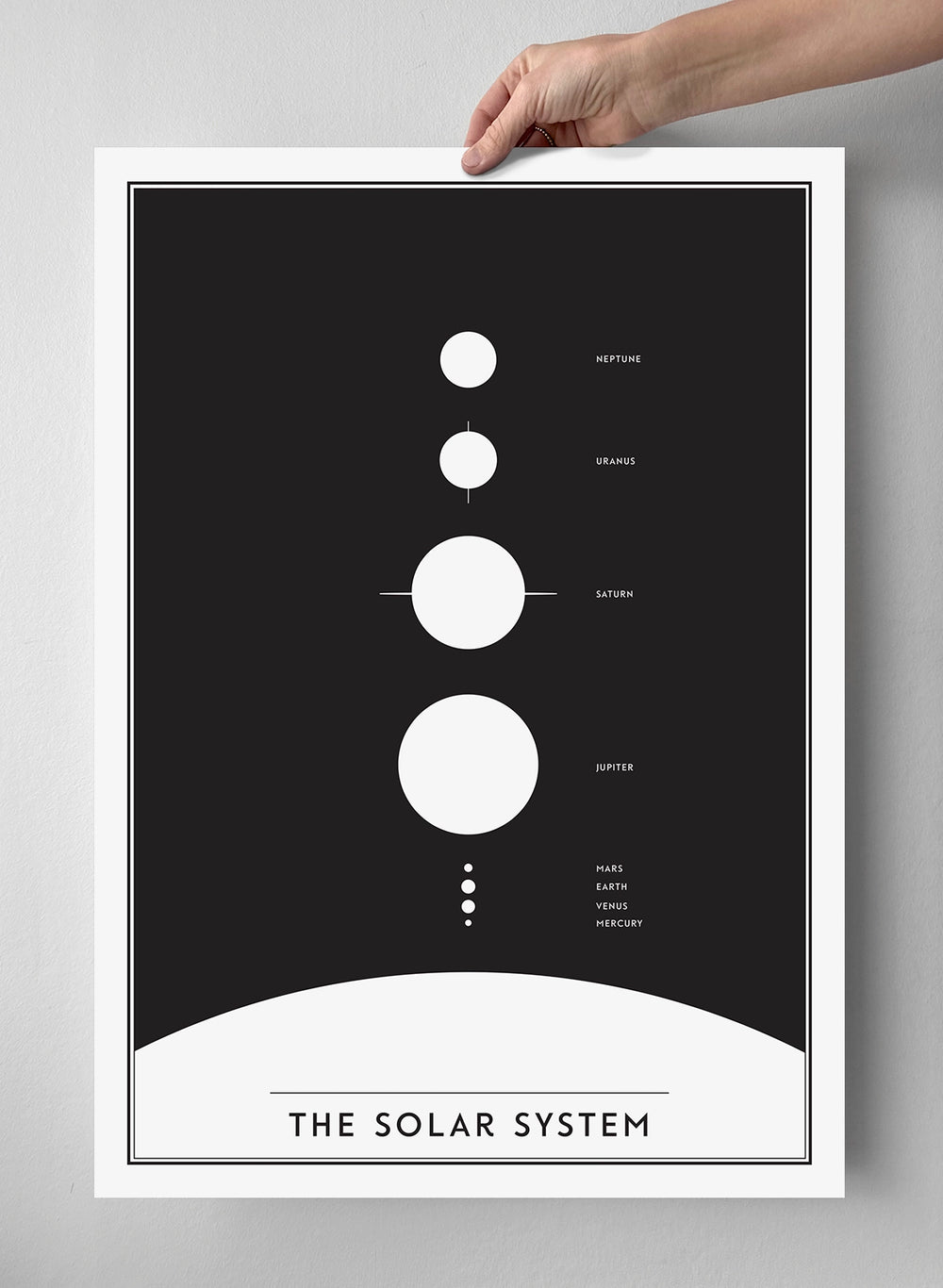 The Solar System