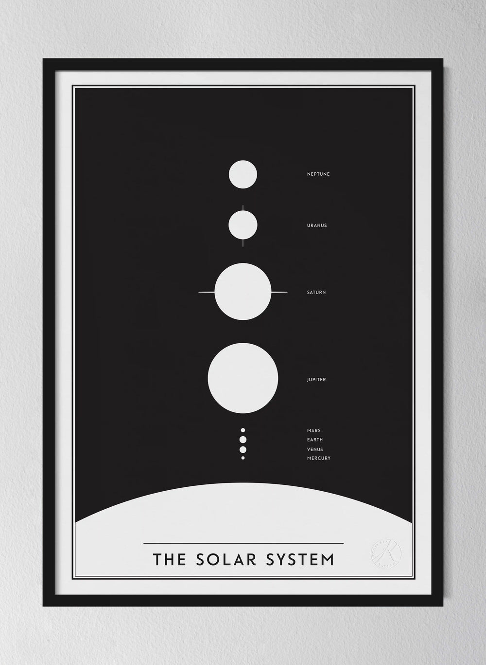 The Solar System