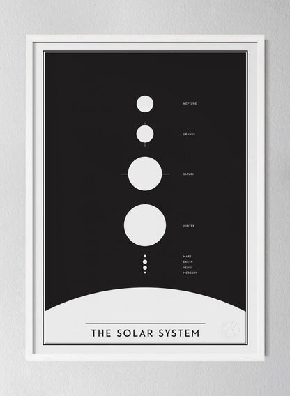 Kunskapstavlan® The Solar System Poster - Educational Space Art - 30x40 ...