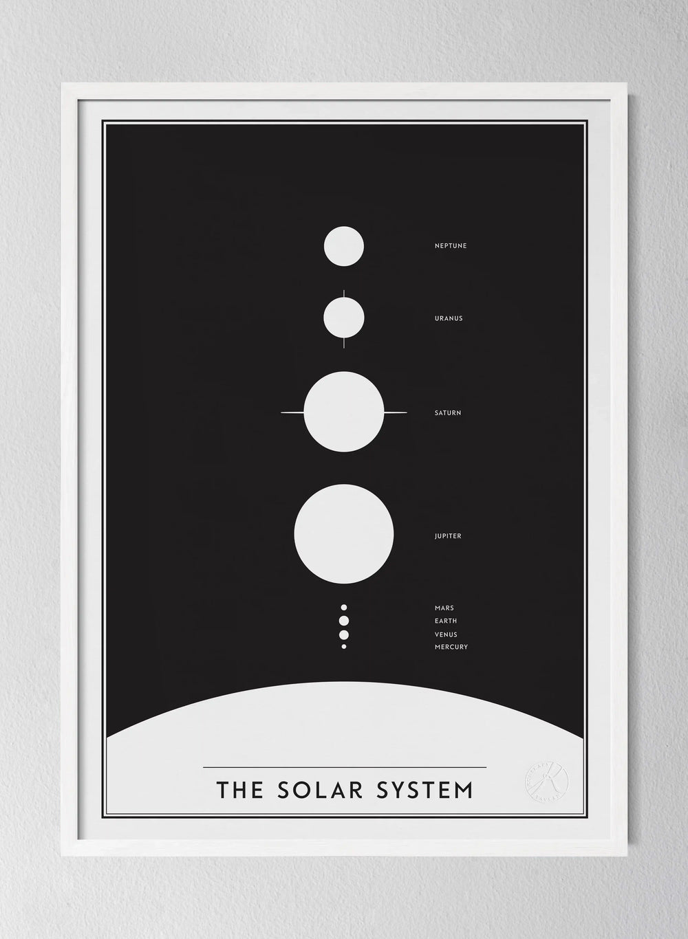 The Solar System
