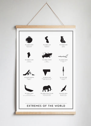 Poster Hanger in Solid Oak