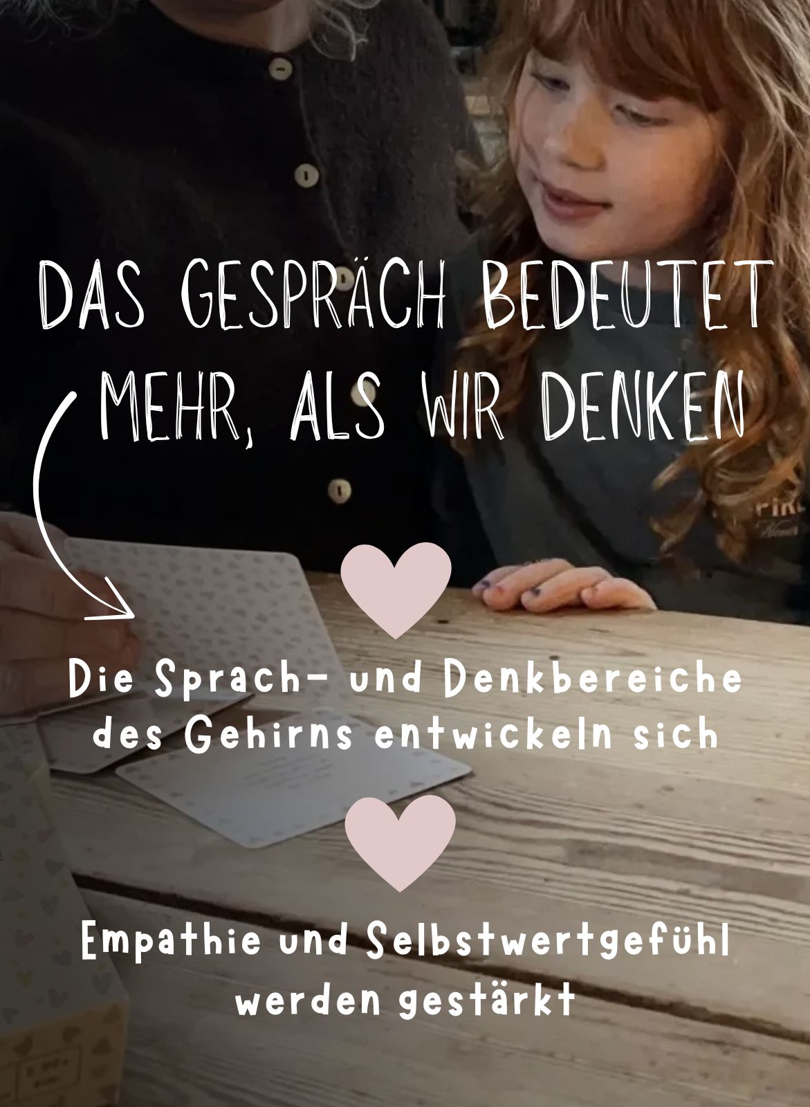 Miteinander sprechen