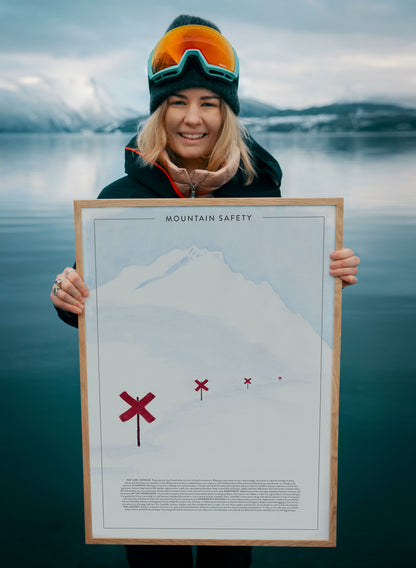 Fjällsäkerhet  - Mountain Safety in Swedish
