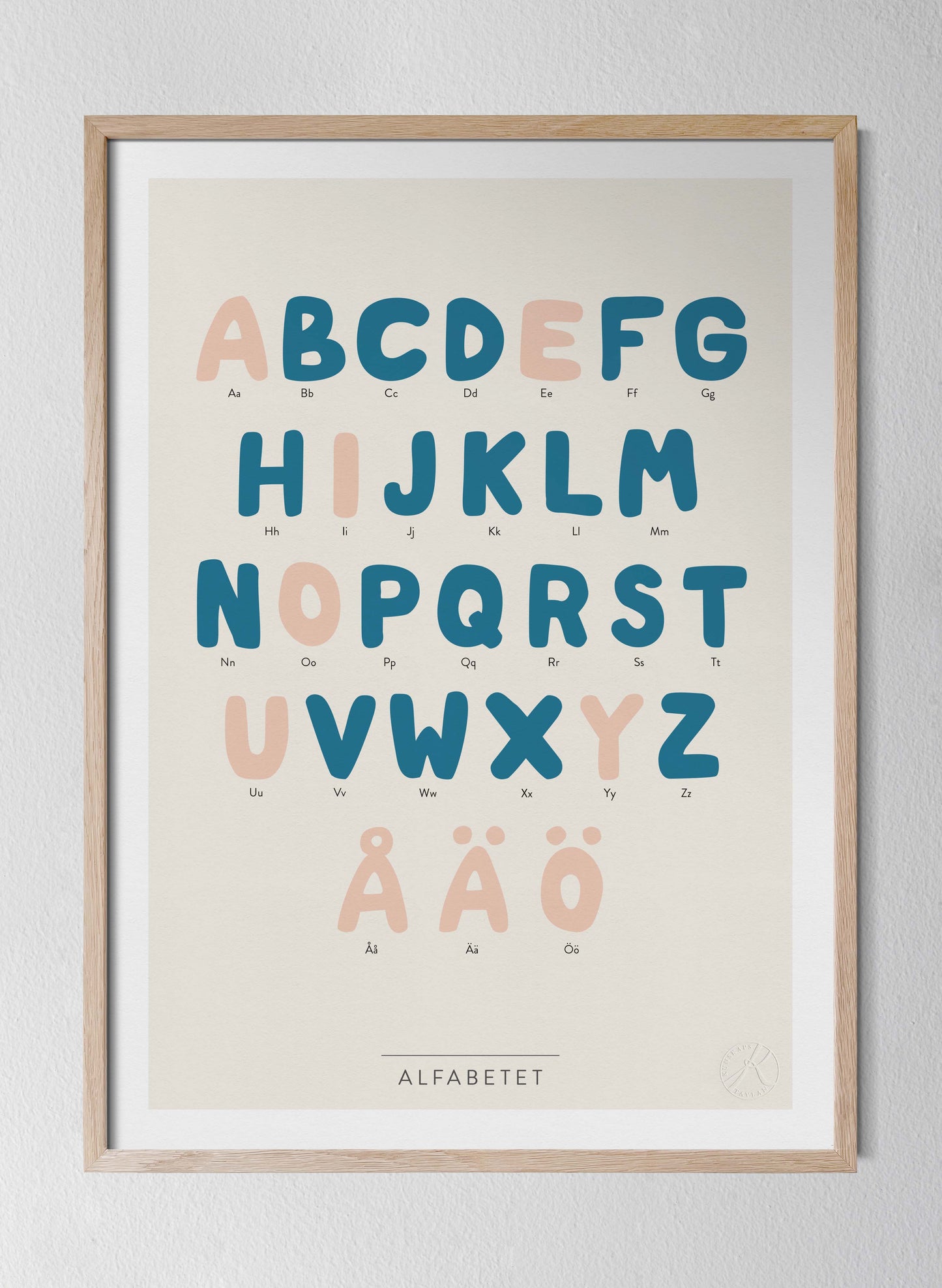 Alfabetet - The Alphabet in Swedish