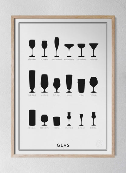 Glas - Glasses in Swedish