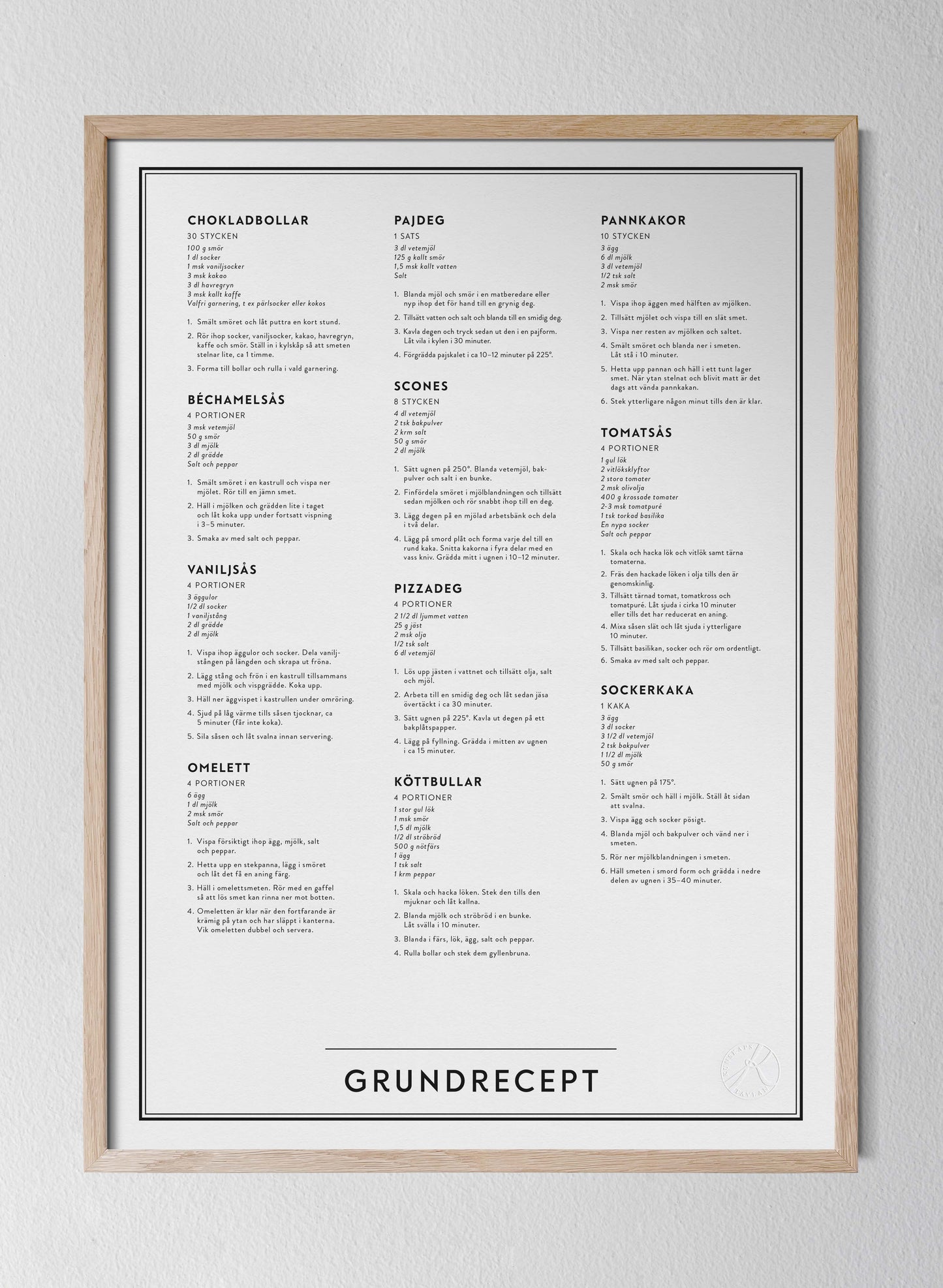 Grundrecept - Basic Recipes in Swedish