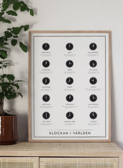 Klockan i världen - The Timezones of the World in Swedish