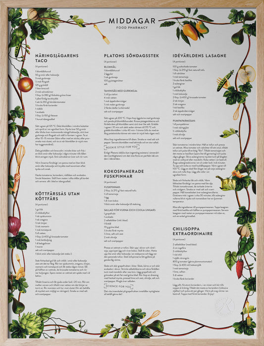 Middagar - Food Pharmacy Dinner Recipes in Swedish