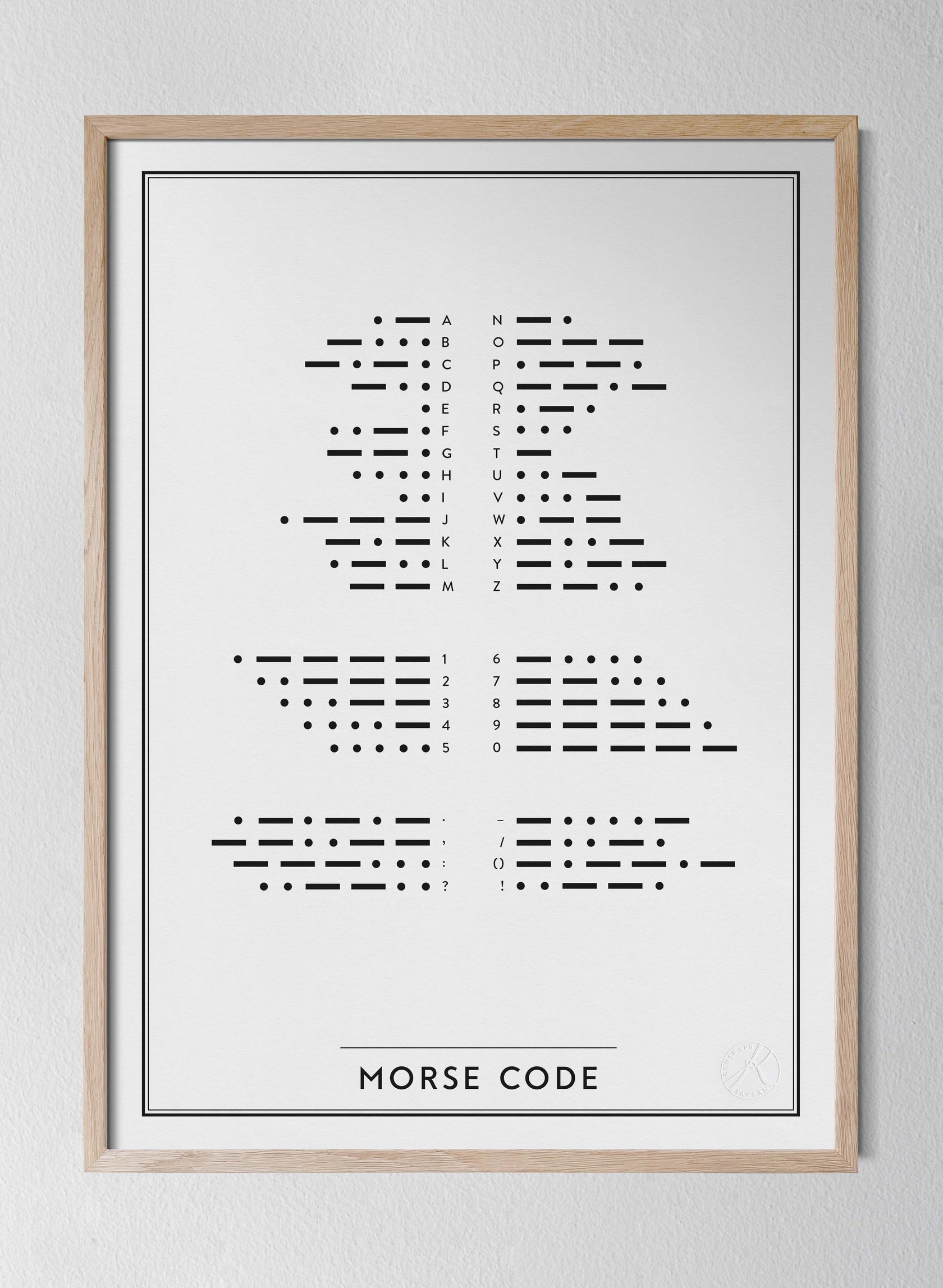 Kunskapstavlan® Morse Code Poster - Educational and Stylish Print ...