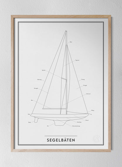 Segelbåten - Sailboat in Swedish