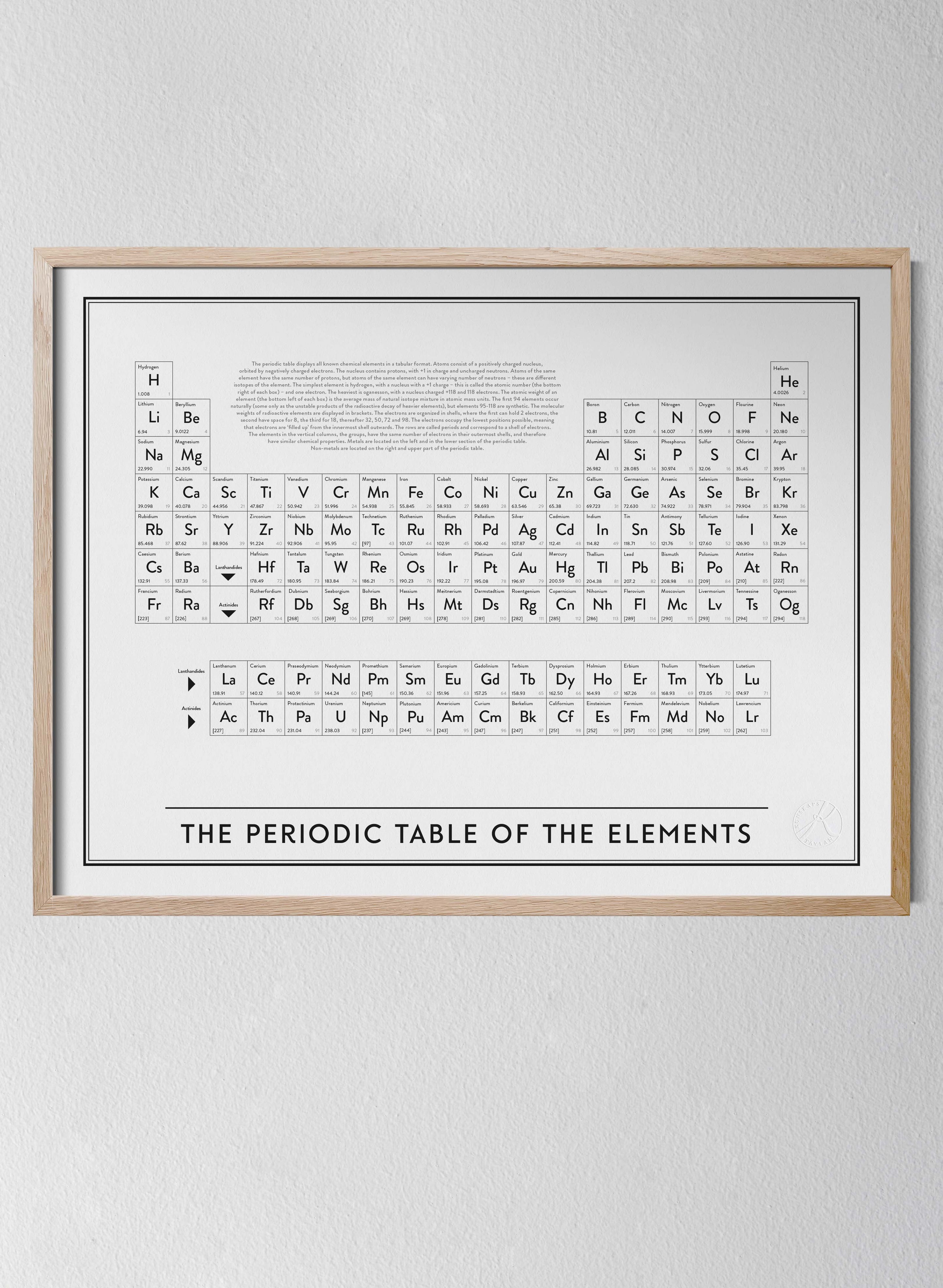 The Periodic Table - Wall Art – Kunskapstavlan® Design