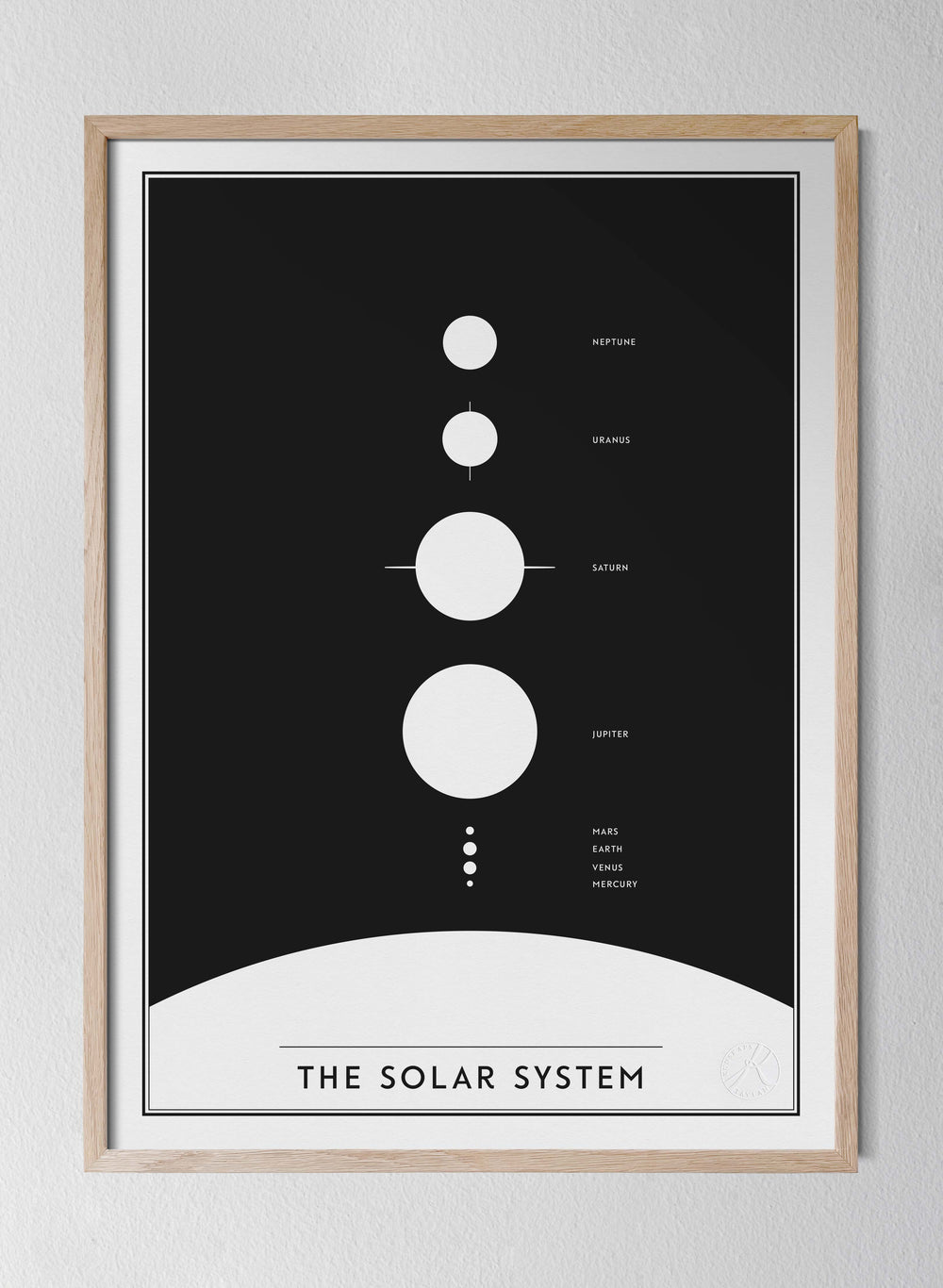 The Solar System