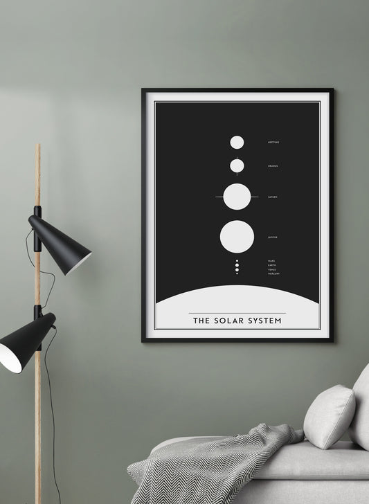The Solar System