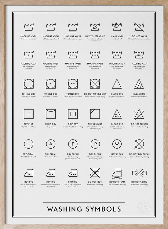 Kunskapstavlan® Washing Symbols Poster - Stylish Laundry Guide - 30x40 ...