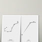 Zodiac sign Scorpio - Skorpionen - Mini print A5 - Kunskapstavlan