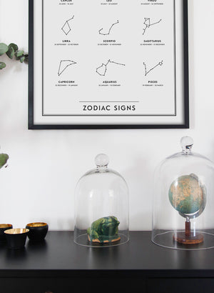 Zodiac Signs
