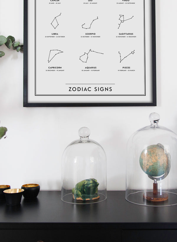 Zodiac Signs