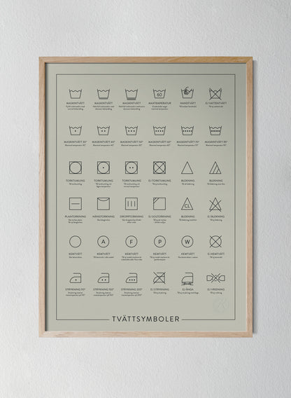 Tvättsymboler - Pale Green - Washing Symbols in Swedish