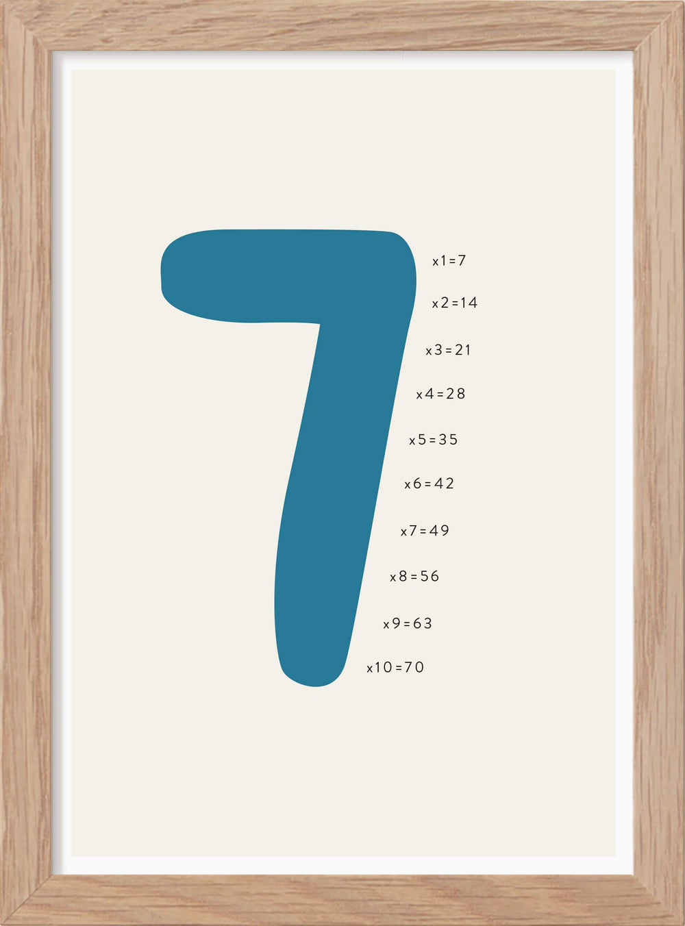 Siffran 7 - Mini print A5 - Kunskapstavlan