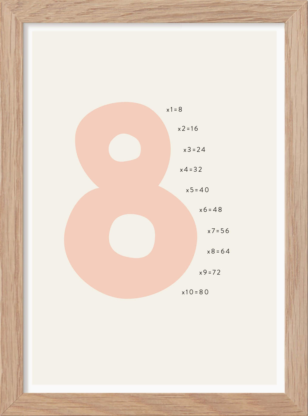 Siffran 8 - Mini print A5 - Kunskapstavlan