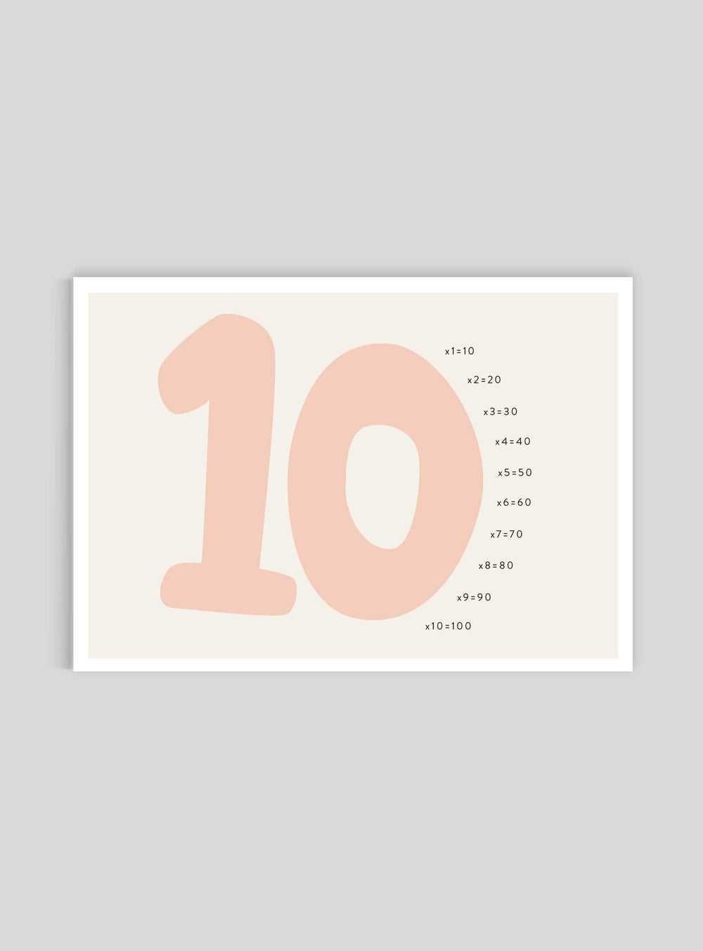 Siffran 10 - Mini print A5 - Kunskapstavlan