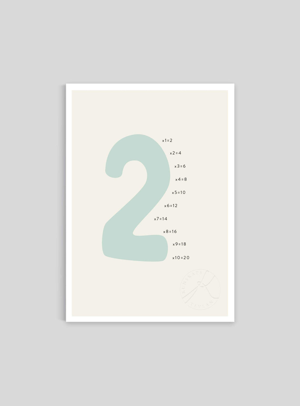 Siffran 2 - Mini print A5 - Kunskapstavlan