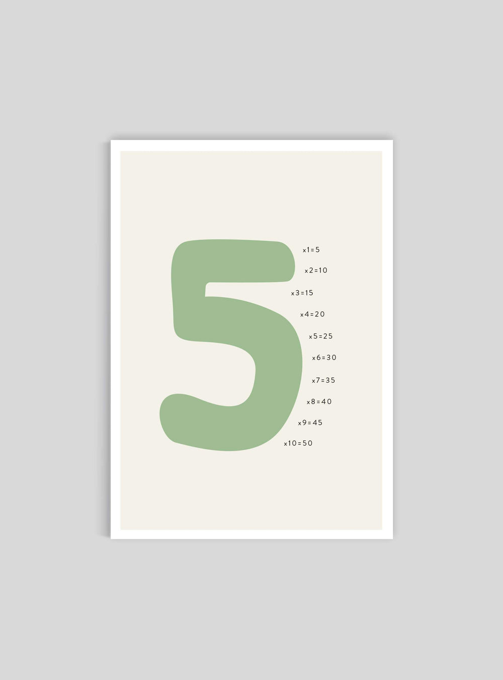 Siffran 5 - Mini print A5 - Kunskapstavlan