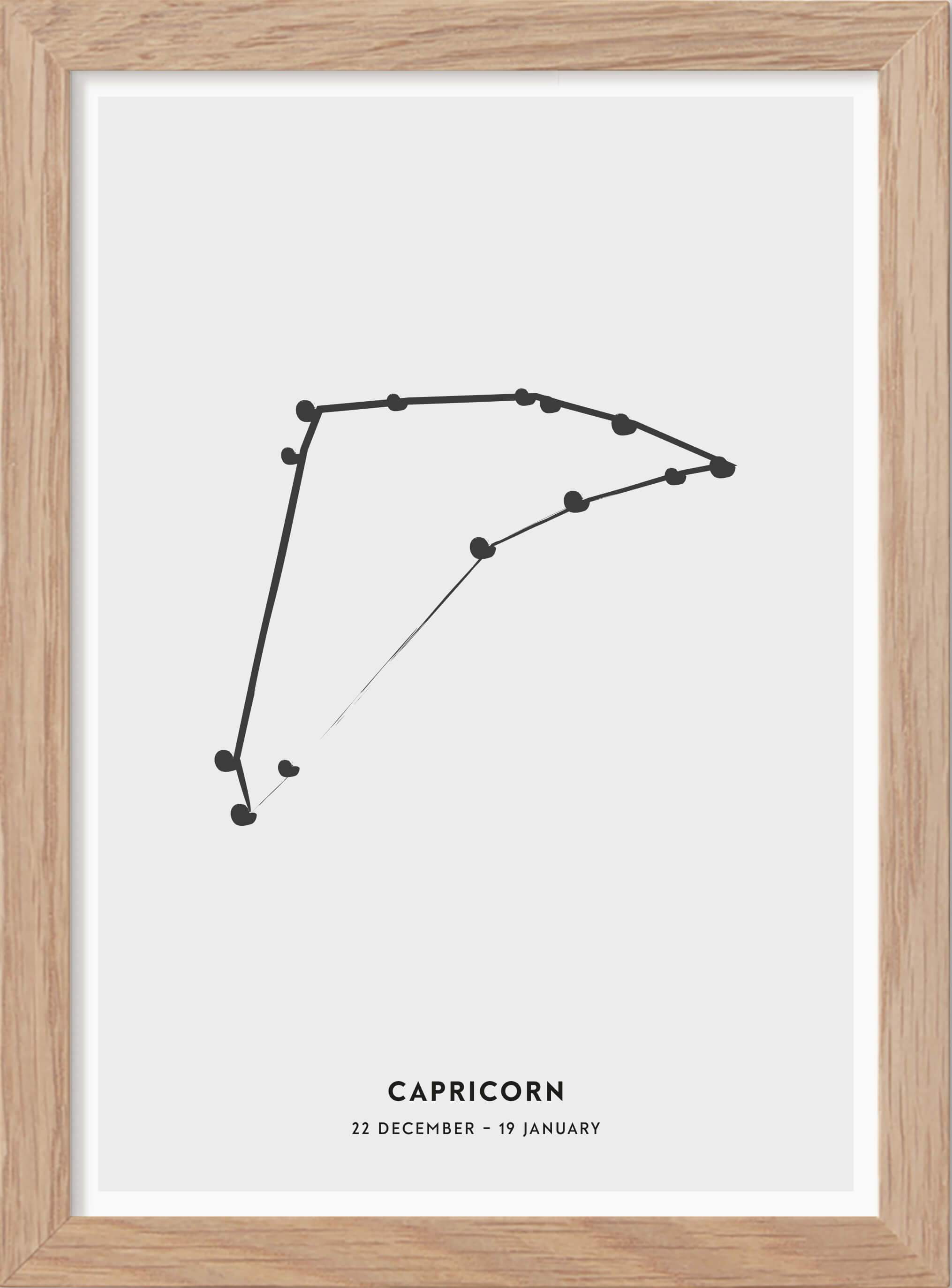 Capricorn Zodiac Sign Wall Art Kunskapstavlan Design